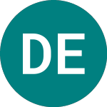 Dte Energy (0I6Q)의 로고.