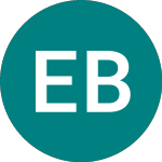 Ekso Bionics (0IFR)의 로고.