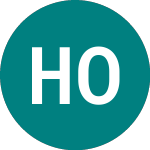 Hkfoods Oyj (0ISM)의 로고.