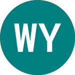 Wulff Yhtiot Oyj (0IU9)의 로고.