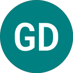 Genmark Diagnostics (0IUT)의 로고.