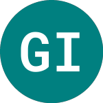 Gladstone Investment (0IVR)의 로고.