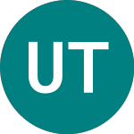 Utenos Trikotazas Ab (0IYO)의 로고.