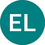 European Lithium (0J3I)의 로고.