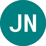 Juniper Networks (0JPH)의 로고.
