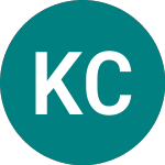 Kansas City Southern (0JQ4)의 로고.