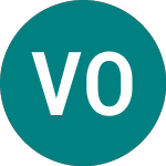 Valoe Oyj (0JQK)의 로고.