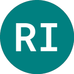 Reinet Investments Sca (0JR9)의 로고.