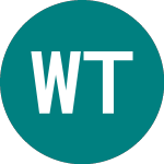 Wkm Terrain Und Beteilig... (0JTC)의 로고.