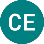 Central European Media E... (0K8L)의 로고.