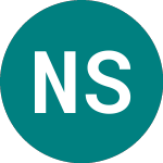 Norfolk Southern (0K8M)의 로고.