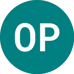 Occidental Petroleum (0KAK)의 로고.