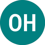 Omega Healthcare Investors (0KBL)의 로고.