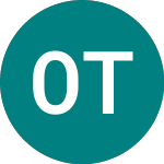 Ormat Technologies (0KDH)의 로고.