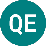 Questerre Energy (0KF1)의 로고.