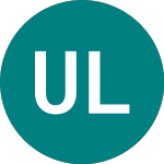 United Labels (0KFL)의 로고.