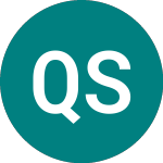 Quanta Services (0KSR)의 로고.