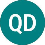 Quest Diagnostics (0KSX)의 로고.