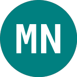 Montea NV (0LBY)의 로고.