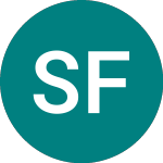 Synchrony Financial (0LC3)의 로고.