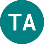 Td Ameritrade (0LC9)의 로고.
