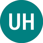 Universal Health Services (0LJL)의 로고.