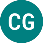 Ci Games (0LSE)의 로고.