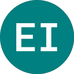 Echo Investment (0LTK)의 로고.