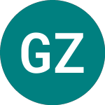 Grupa Zywiec (0M02)의 로고.