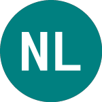 Nurminen Logistics Oyj (0M1X)의 로고.