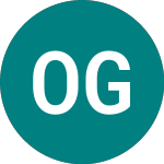 Ottakringer Getraenke (0M4F)의 로고.