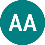 Alpha Astika Akinita (0MD7)의 로고.