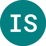 Ishares Sli (ch) (0MK8)의 로고.
