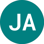 Jeudan A/s (0MN9)의 로고.