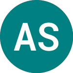 Atoss Software (0N66)의 로고.