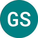 Gk Software (0NAU)의 로고.