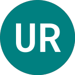 Uniprof Real Estate (0NLR)의 로고.