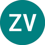 Zignago Vetro (0NNC)의 로고.