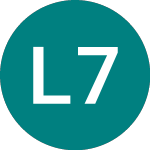 Libertas 7 (0OKT)의 로고.