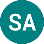 Stada Arzneimittel (0OM4)의 로고.