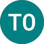 Tecnotree Oyj (0ONY)의 로고.