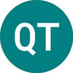 Quotium Technologies (0OR7)의 로고.