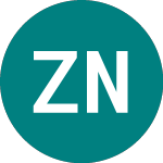 Zeal Network (0QJQ)의 로고.