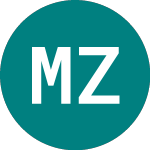 Metall Zug (0QLX)의 로고.