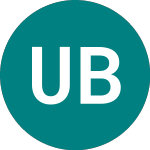 U Blox (0QNI)의 로고.