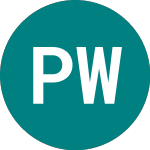 Panalpina Welttransport (0QPT)의 로고.
