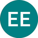Enphase Energy (0QYE)의 로고.