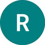 Rambus (0QYL)의 로고.
