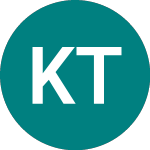 Kandi Technologies (0QZ7)의 로고.