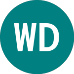Western Digital (0QZF)의 로고.